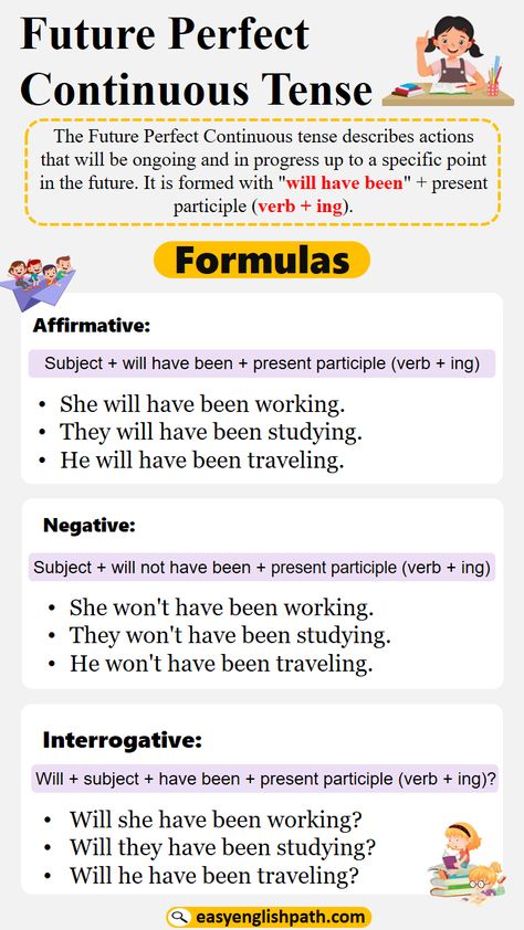 Future Perfect Continuous Tense: Uses and Examples. Future Perfect Continuous Tense Formula Future Perfect Continuous Tense, Tense Formula, Future Perfect Tense, Eng Grammar, English Tenses, Grammar Notes, Tenses Grammar, English Grammar Notes, High School Curriculum