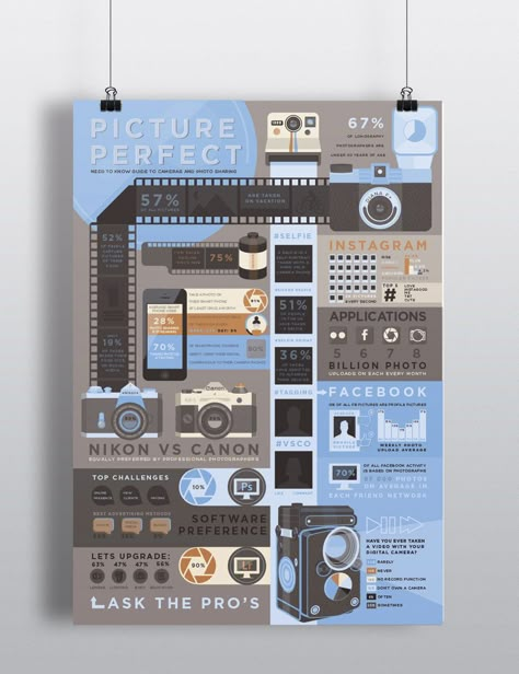 Camera Infographic :: Behance Film Infographic Design, Camera Infographic, Creative Infographic, Camera Equipment, Information Design, Camera Settings, Student Work, Infographic Design, Instagram Pictures