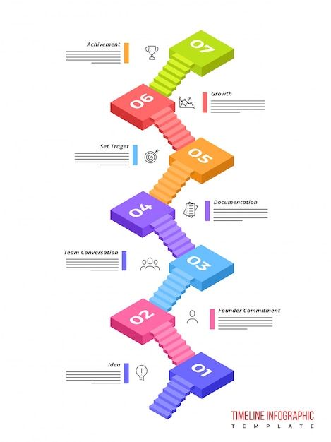 Infographics Layout, Free Infographic Templates, Cv Original, Circle Infographic, Infographic Ideas, Infographic Layout, Infographic Design Layout, Presentation Design Layout, Infographic Design Template