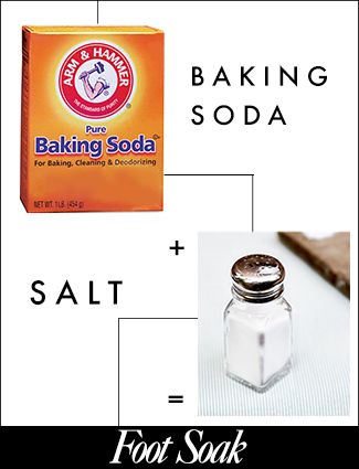 Foot Soak Fill a small basin with hot water and add 2 tbsp baking soda and 1 tbsp salt. Soak feet for 20 minutes for softened skin. Small Basin, Diy Event, Healthy Advice, Foot Soak, Diy Beauty Recipes, Beauty Remedies, Diy Body, Beauty Recipe, Homemade Beauty Products