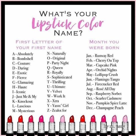 Mary Kay Games Ideas, Mary Kay Valentines Ideas, Mary Kay Party Games, Mary Kay Online Party, Mary Kay Games, Lipstick Color Names, Mary Kay Facebook Party, Interaction Post, Lipsense Party