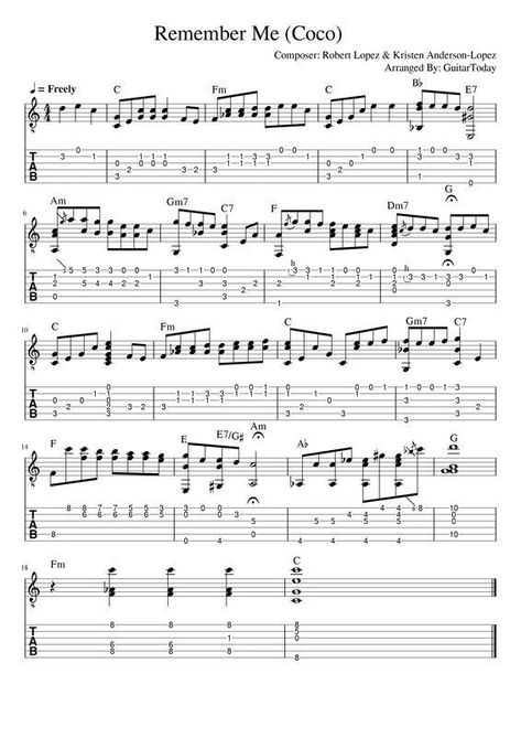 Remember Me Tabs Guitar, Pluto Projector Tabs Guitar, Remember Me Coco Guitar Tab, Remember Me Ukulele Chords, Remember Me Guitar Chords, Classical Guitar Tabs Songs, Remember Me Guitar Tab, Guitar Songs Tabs Sheet Music, Guitar Fingerstyle Tab