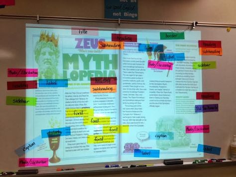 Text features ~ using colored magnets on a projected article to identify text features. Apa Citation, Reading Nonfiction, Literacy Coach, Nonfiction Text Features, 6th Grade Reading, Fiction Text, Science Skills, Middle School Language Arts, Poor Man