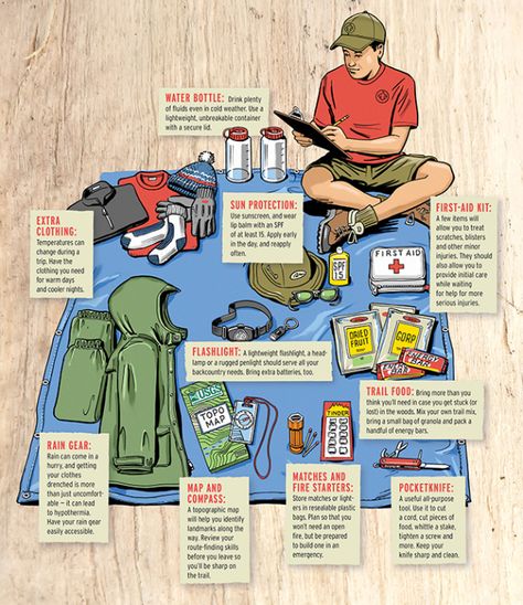 Need to know what to bring on your next outing? Every packing list starts with these items. They’re called “Scouting Outdoor Essentials” for a reason. Cub Scouts Bear, Bear Scouts, Boy Scout Camping, Cub Scout Activities, Camping Bedarf, Troop Leader, Scout Activities, Camping List, Scout Camping