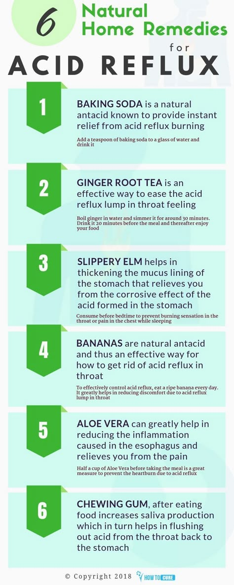 Natural Antacid, Ginger Root Tea, Reflux Recipes, Pineapple Health Benefits, Reflux Remedies, Pineapple Benefits, Stop Acid Reflux, Reflux Diet, Heart Burn Remedy