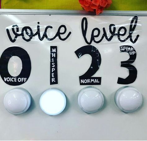 Voice level buttons Classroom Discipline, Teaching Classroom Management, Voice Levels, Classroom Hacks, Classroom Organisation, Classroom Display, 2nd Grade Classroom, Classroom Behavior, New Classroom