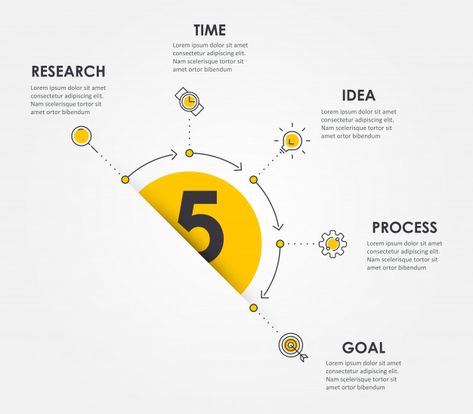 5 Infographic Design, 5 Steps Infographic Design, 5 Step Infographic, 5 Point Infographic, 5 Steps Infographic, Step Infographic, Infographic Chart, Process Infographic Design, Infographic Graph