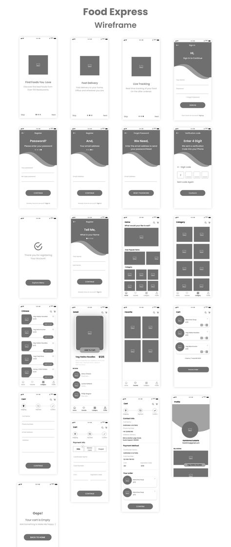 Wireframes App Design, Low Fi Wireframes, Mobile Wireframe Design, Web Wireframe Design, Wireframe Website Layout, Wireframe Design App, App Wireframe Design, Ux Design Wireframe, Responsive Web Design Wireframe