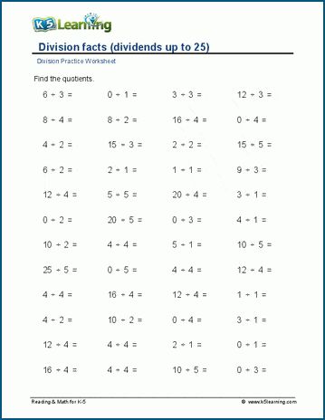 Division facts practice with small numbers in horizontal format. Free | Worksheets | Math Drills | Division Facts | Printable Division Facts Worksheets, Math Drills, Division Facts, Math Division, Division Worksheets, Long Division, Free Math Worksheets, Fact Fluency, Free Worksheets