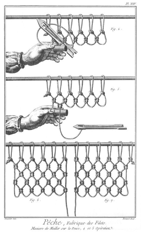 Making a fishing net by Diderot. Net Making, Hantverk Diy, Paracord Knots, Rope Knots, Fishing Knots, Paracord Projects, Fishing Net, Tatting Patterns, Wilderness Survival