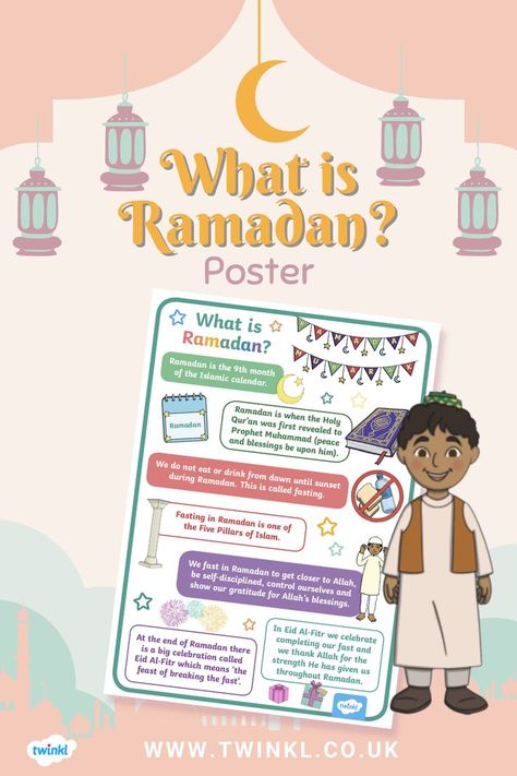 Ramadan poster Facts About Ramadan, What Is Ramadan, Muslim Kids Activities, About Ramadan, Ramadan Poster, Pillars Of Islam, Islamic Calendar, Research Poster, Ramadan Activities