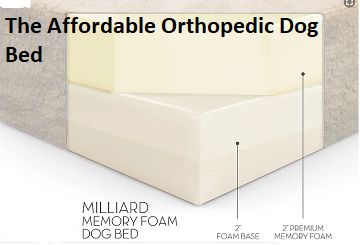 The thicker the memory foam, the more expensive the dog bed.  Milliard Dog Bed offers 2" of memory foam and 2" of foam base.  This is less memory foam than many orthopedic dog beds, but the foam base helps with the support, making it a more affordable orthopedic dog bed.  Take a look at the Milliard Dog Bed Review to learn more. #AffordableOrthopedicDog Bed #OrthopedicDogBed #MilliardDogBed Dog Beds For Medium Sized Dogs, Dog Bed Medium, Mattress Dog Bed, Hip Dysplasia, Memory Foam Dog Bed, Cool Dog Beds, Orthopedic Dog Bed, Older Dogs, Different Dogs