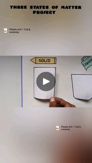 Solid Liquid Gas Project, States Of Matter Project, Gas Drawing, Three States Of Matter, Solid Liquid Gas, States Of Matter, Butterfly Effect, School Projects, Art Drawing