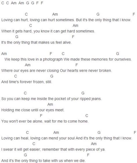 Photograph- Ed Sheeran (Strumming pattern: down, up, down, down, up) Chords Ukulele, Easy Ukulele Songs, Song Chords, Learning Ukulele, Ukulele Chords Songs, Uke Songs, Music Tabs, Ukulele Music, Guitar Chords For Songs