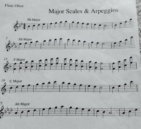 Major scales for flute Flute Scales, Flute Notes, Clarinet Music, Flute Sheet Music, Major Scale, Forgiveness Quotes, Flute Music, C Major, Music Sheets