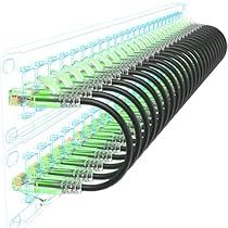 Network Rack, Network Cabinet, Cat6 Cable, Organization And Management, Patch Panel, Network Switch, Data Center, Ethernet Cable, Professional Organizer