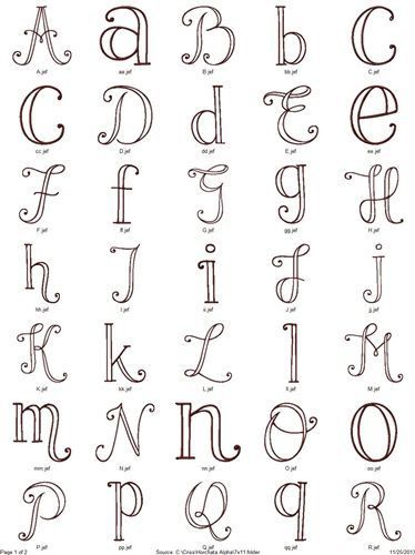 6 Alphabet Patterns For Hand Embroidery Journal Cursive, Letras Cool, Hand Embroidery Letters, Alfabet Font, Alphabet Patterns, Alfabet Letters, Embroidery Alphabet, Hand Lettering Fonts, Hand Lettering Alphabet