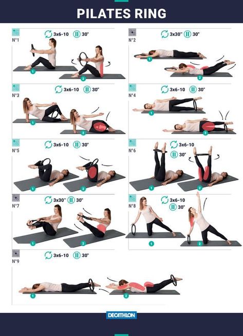 Ring Workout, Magic Circle Pilates, Pilates Ring Exercises, Pilates Barre Workout, Pregnancy Pilates, Pilates Workout Plan, Pilates Workout Routine, Pilates Moves, Pilates Reformer Exercises