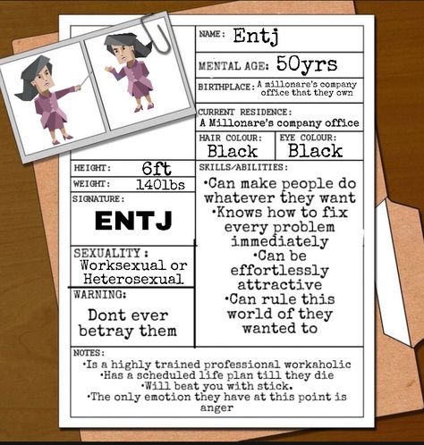 Entj Personality Aesthetic, Entj Love, Entj Art, Entj Memes, Entj And Enfp, Mbti Entj, Entj Humor, Entj Mbti, Entj Personality