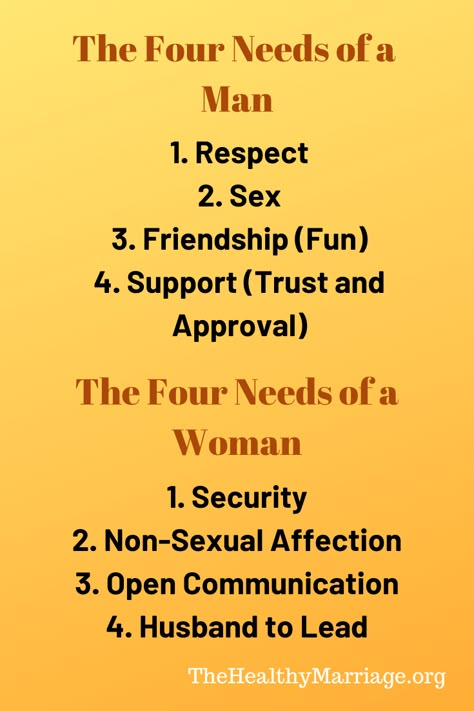 Resent research indicates these are the four basic needs of men and women.