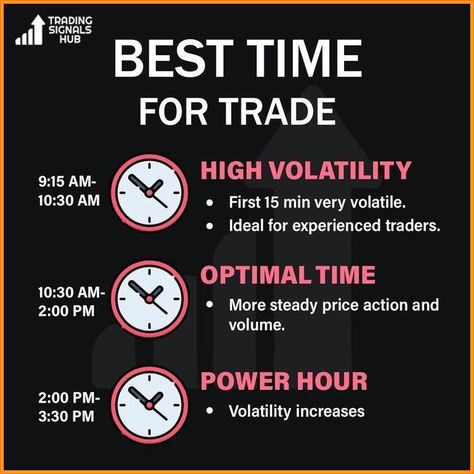 Crypto Cashflow CampCrypto Investment Insights #bitcoin #crypto #cryptocurrencies #invesment Criptocarency Trading, Best Trading Strategy, Best Time To Trade, Trading 101, Trading Lifestyle, Chart Patterns Trading, Stock Options Trading, Forex Trading Quotes, Forex Trading Strategies Videos