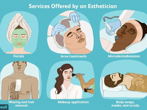 What Is An Esthetician, Esthetician Student, Spa Room Ideas Estheticians, Esthetician License, Becoming An Esthetician, Esthetician Inspiration, Medical Esthetician, Esthetician School, Skin Facts