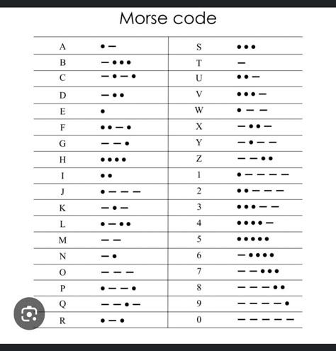 More Code Tattoo, Morse Code Ring Tattoo, Stay Morse Code Tattoo, Bff Language, Morse Code Tattoo Ideas, Morse Code Tattoos, Bff Codes, Morris Code, Morse Code Tattoo