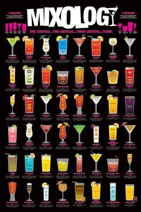 Pregame Drinks, Spicy Candy, Cocktail Mixology, Bartender Drinks, Mixed Drinks Alcohol, Cool Wall Decor, Drinks Alcohol, Drinking Quotes, Vodka Drinks