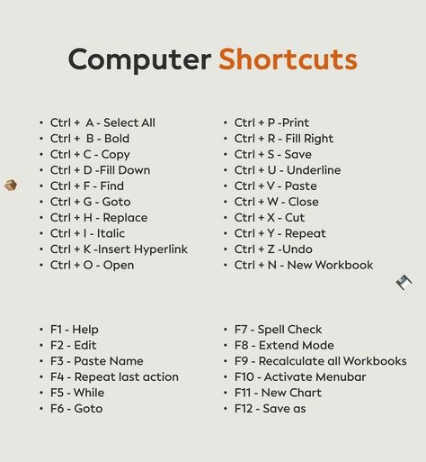 Computer short cuts keys by coding Thai Computer Shortcut Keys Chart, Shortkeys Of Computer, Computer Shot Cut Keys, Basic Computer Shortcut Keys, Short Keys Of Computer, Computer Shortcut Keys Keyboard Symbols, Computer Knowledge Technology, Short Cut Keys Of Computer, Word Shortcut Keys