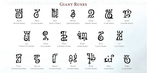 Giant Runes Dnd, Rune Knight Character Art, Fantasy Runes Magic, Runes Concept Art, Fantasy Runes Art, Dnd Languages, Cloud Giant, Storm Kings Thunder, Rune Knight