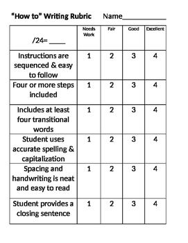 'How to' Rubric for Writing Rules Poster, Classroom Rules Poster, Writing Rubric, English Phonics, Classroom Rules, Borders For Paper, Story Writing, 5th Grades, Rubrics