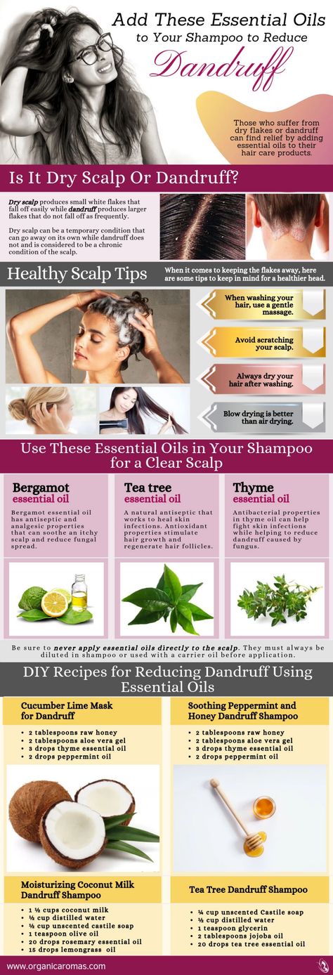 Dandruff Remedy Essential Oils, Diy Dandruff Shampoo, Herbs For Dandruff, Bergamot Essential Oil For Hair Growth, Essential Oils For Dry Scalp, Scalp Oil For Dandruff, Essential Oils For Scalp, How To Reduce Dandruff, Essential Oils For Dandruff