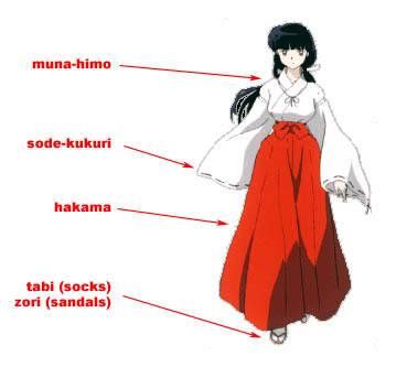 Kikyo, a miko from the anime Inuyasha, Kikyo Cosplay, Sengoku Jidai, Inuyasha Cosplay, Sengoku Period, Japanese Traditional Clothing, Cosplay Tutorial, Japanese Outfits, Drawing Clothes, Inuyasha