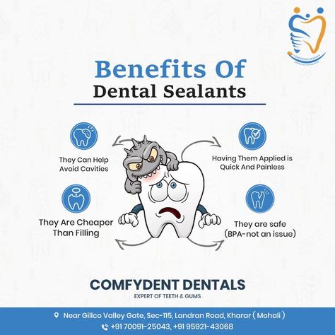 dental sealants Dentist Advertising, Dentistry Quotes, Dental Health Week, Dental Assistant Study, Dental Sealants, Dental Advertising, Dental Photos, Dental Images, Dental Posts