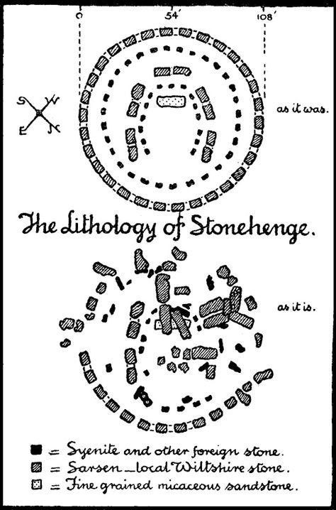 Megalithic Madness – Stonehenge, Wiltshire, Solar Alignments | Ashtronort - History's Mysteries Stonehenge Drawing, Stonehenge History, Scan Pictures, Stone Circles, Architecture History, Standing Stone, Mystery Of History, Sacred Places, Ancient Ruins