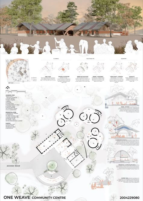 Masons Ink is happy to present our design "One Weave Community Centre" as one of the finalists of the Mayukwayukwa architecture competition: A sustainable development center in Zambia for the Refugees.

This project was an exciting collaboration with Noorain Ahmed, a humanitarian expert who provided us with her insight throughout the process. 

The competition was hosted by Archstorming in support of PROVS AC and UNHCR, the UN Refugee Agency. Congratulations to the winners! Plan Concept Architecture, Sustainable Architecture Concept, Concept Board Architecture, Architecture Design Competition, Architecture Design Presentation, Presentation Board Design, Urban Design Graphics, Open Architecture, Architecture Competition