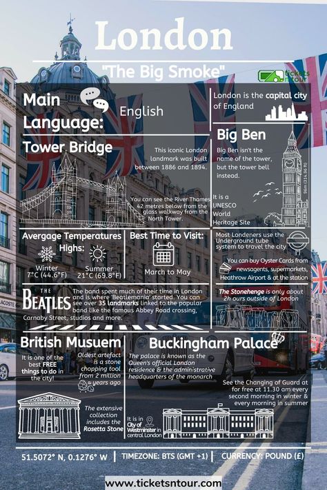 London is a vibrant city in the United Kingdom that has millions of amazing things to see and do. This travel guide will help you find out everything you need to know about the city to help you prepare for your trip. Tap the link to start planning your London trip now! #europe #uk #unitedkingdom #london #traveltips #londontips #travelguide Romantic Activities, Underground Tube, London Tips, North Tower, Oyster Card, Travel Infographic, London Trip, Big Ben London, River Thames