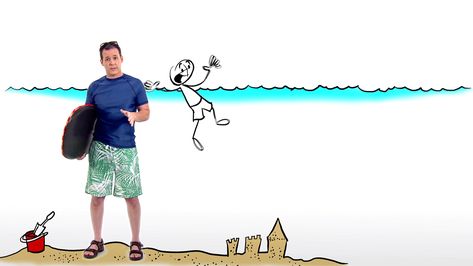 Rob provides tips on what you should do if you get caught in a rip current. Video Travel, Rip Current, Travel Channel, Letting Go, Let It Be, Travel