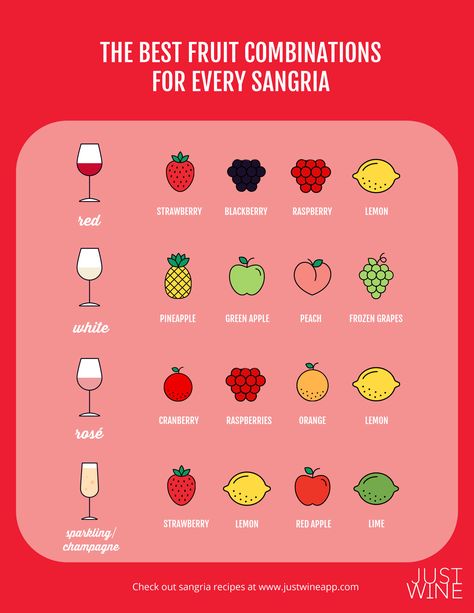 The Best Fruit Combinations For Every Sangria | Just Wine Sangria Food Pairing, Best Fruit Combinations, Wine And Fruit Pairing, Wine Fruit Pairing, Sangria Quotes, Sangria Aesthetic, Recipe For Sangria Red Wines, Summer Red Wine Sangria, Sangria Fruit