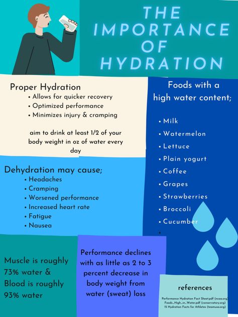 Hydrating Foods, Hydrogen Water, Increase Heart Rate, Water Intake, Natural Pain Relief, Holistic Nutrition, Best Kept Secret, Easy Yoga, Organic Health