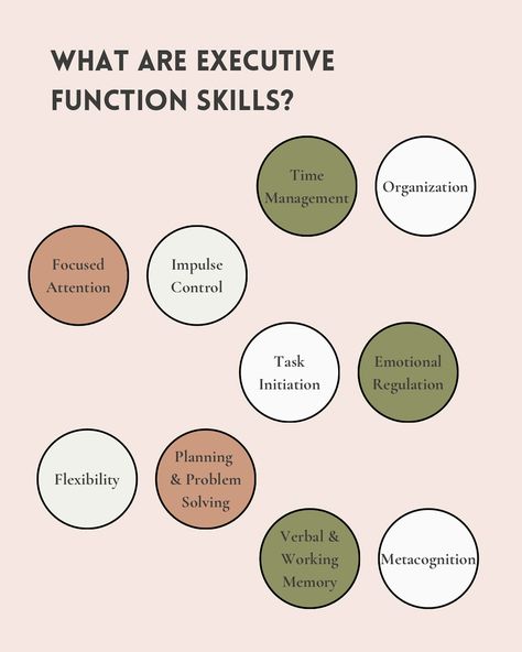 Psychology Studies, Executive Functioning Skills, Executive Functioning, Occupational Therapy, Social Work, Some People, Critical Thinking, Brain, Counseling