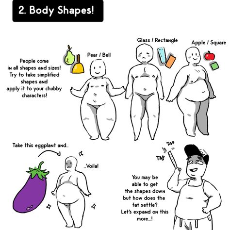 Drawing Larger Body Types, How To Draw Fat People, Muffin Fingers Drawing, Different Body Types Drawing Reference, Plus Size Drawing Reference Poses, Body Type Drawing, Art Advice, Poses References, Anatomy Reference