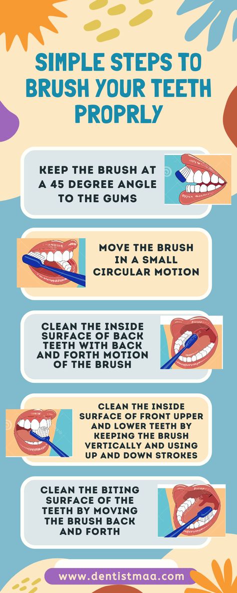 Simple steps to brush your teeth properly using manual toothbrush Hand Washing Poster, Dental Posters, Strong Teeth, Dental Health Care, Cleaning Your Ears, Dental Products, Brush Your Teeth, Teeth Health, How To Prevent Cavities