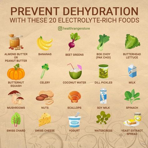 Dehydration Remedies, Homemade Electrolyte Drink, Hydrating Foods, Natural Electrolytes, Beet Greens, Healthy Drinks Recipes, Healing Food, Organic Health, Food Facts