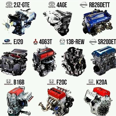 Engineering Kereta Sport, Jdm Engines, Car Facts, Automobile Engineering, Best Jdm Cars, Automotive Mechanic, Mitsubishi Lancer Evolution, Nissan Silvia, Honda S2000