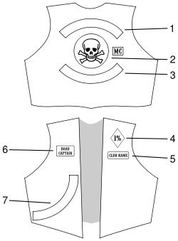 A new exhibition at UCR ARTSblock features defunct motorcycle club vests and their colorful club patches that represent a unique form of American folk art. Vest Template, Mc Logo, Club Name, Biker Logo, Motorcycle Patches, Motorcycle Gang, Biker Clubs, Biker Gang, Motorcycle Vest