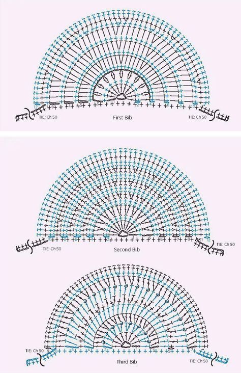 Click to close image, click and drag to move. Use arrow keys for next and previous. Crochet Carpet, Mode Crochet, Crochet Pouch, Crochet Circles, Crochet Clutch, Crochet Handbags Patterns, Haken Baby, Crochet Bags Purses, Crochet Diagram