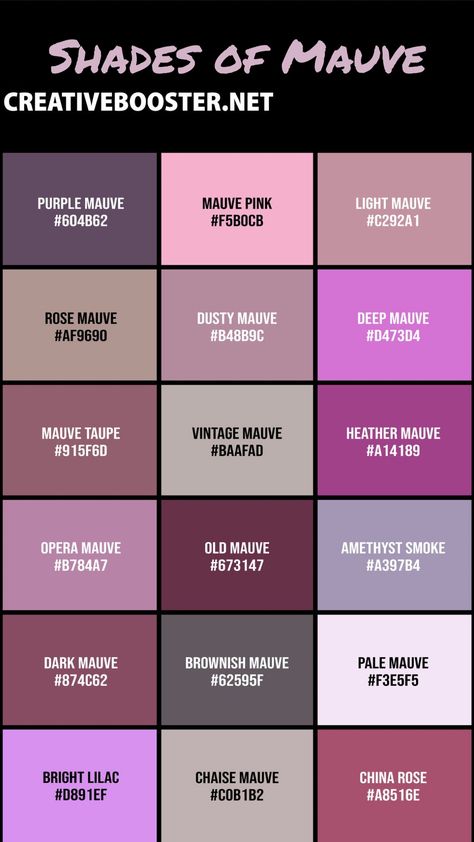 Mauve Shades Colour Palettes, Bratz Color Palette, Mauve Color Aesthetic, Mauve Aesthetic, Rose Paint Color, Mauve Color Palette, Mauve Palette, Taupe Color Palettes, Colour Shade Card