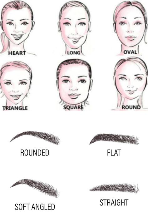 Microblading Eyebrows Shapes-Eyebrowsbar.com Arch Brows Shape, Soft Arch Eyebrows Shape, Eyebrow Shapes Chart, Soft Angled Eyebrows, Soft Arch Eyebrows, Unique Facial Features, Arched Brows, Brows Shaping, Desired Appearance