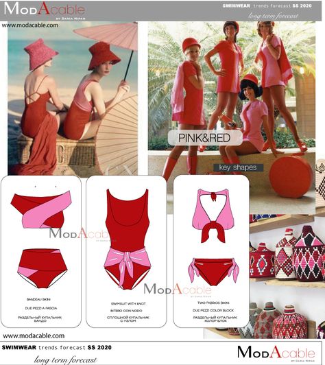 Ss24 Swim Trend, Swimwear 2022 Trends, Trend Swimwear 2023, Beachwear Trends 2024, 2025 Swimwear Trends, Swimsuit Trends 2023, Summer 2024 Swimwear Trends, Summer 2023 Swimwear Trends, Swimwear Trends 2023